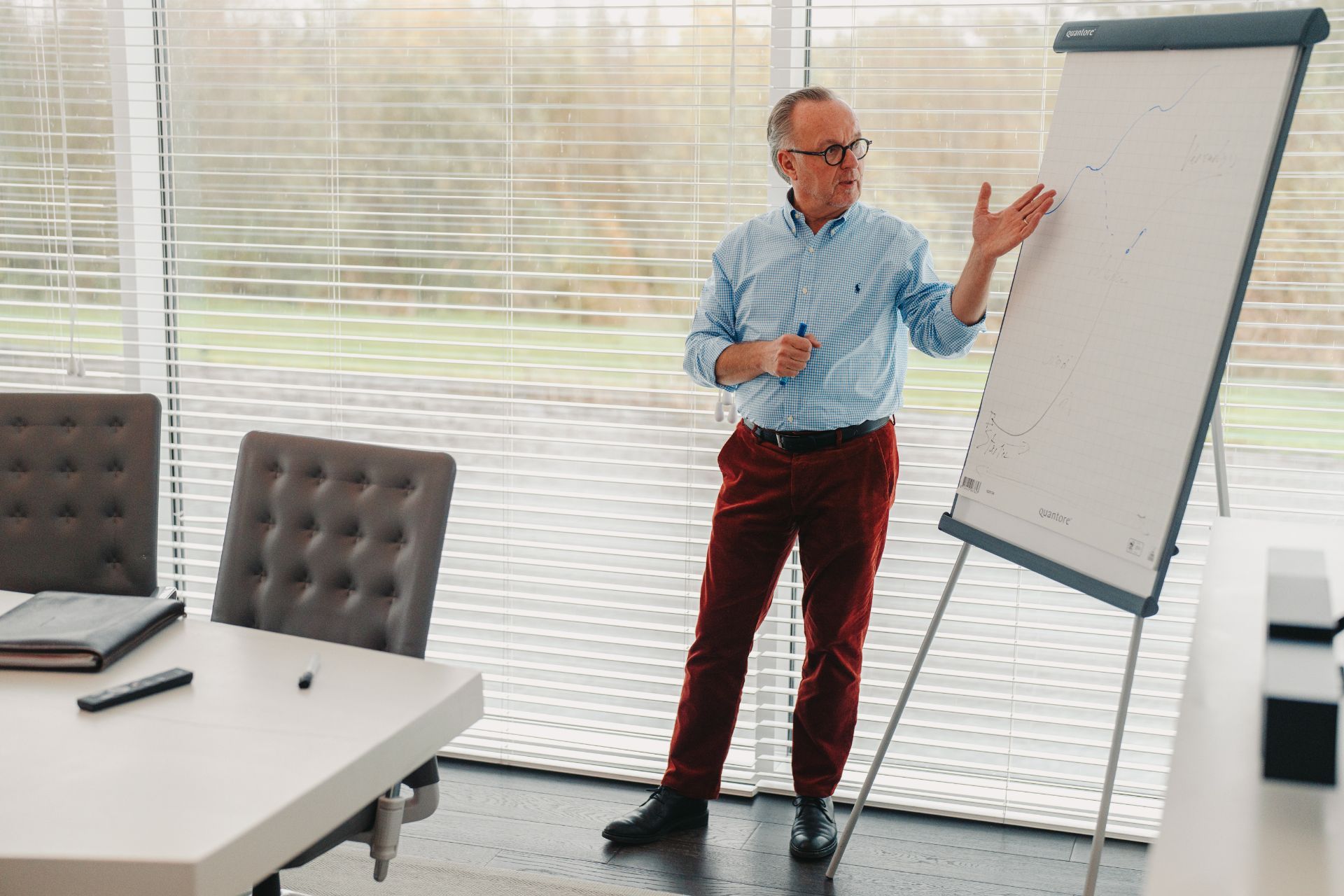 Aanbod Integrid coaching